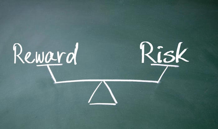 Why Invesco QQQ Trust Is Getting Attention From Investors This Year