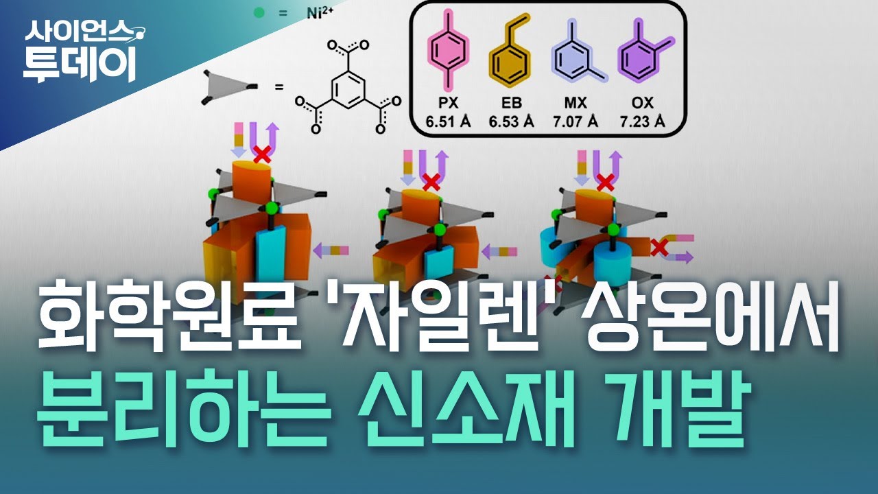 페트병·염료 원료 '자일렌' 상온에서 분리하는 다공성 신소재 개발 / YTN 사이언스
