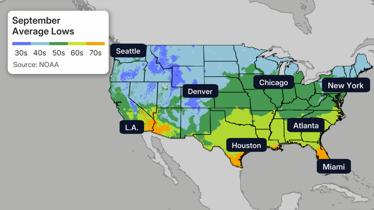 September weather changes you can typically expect