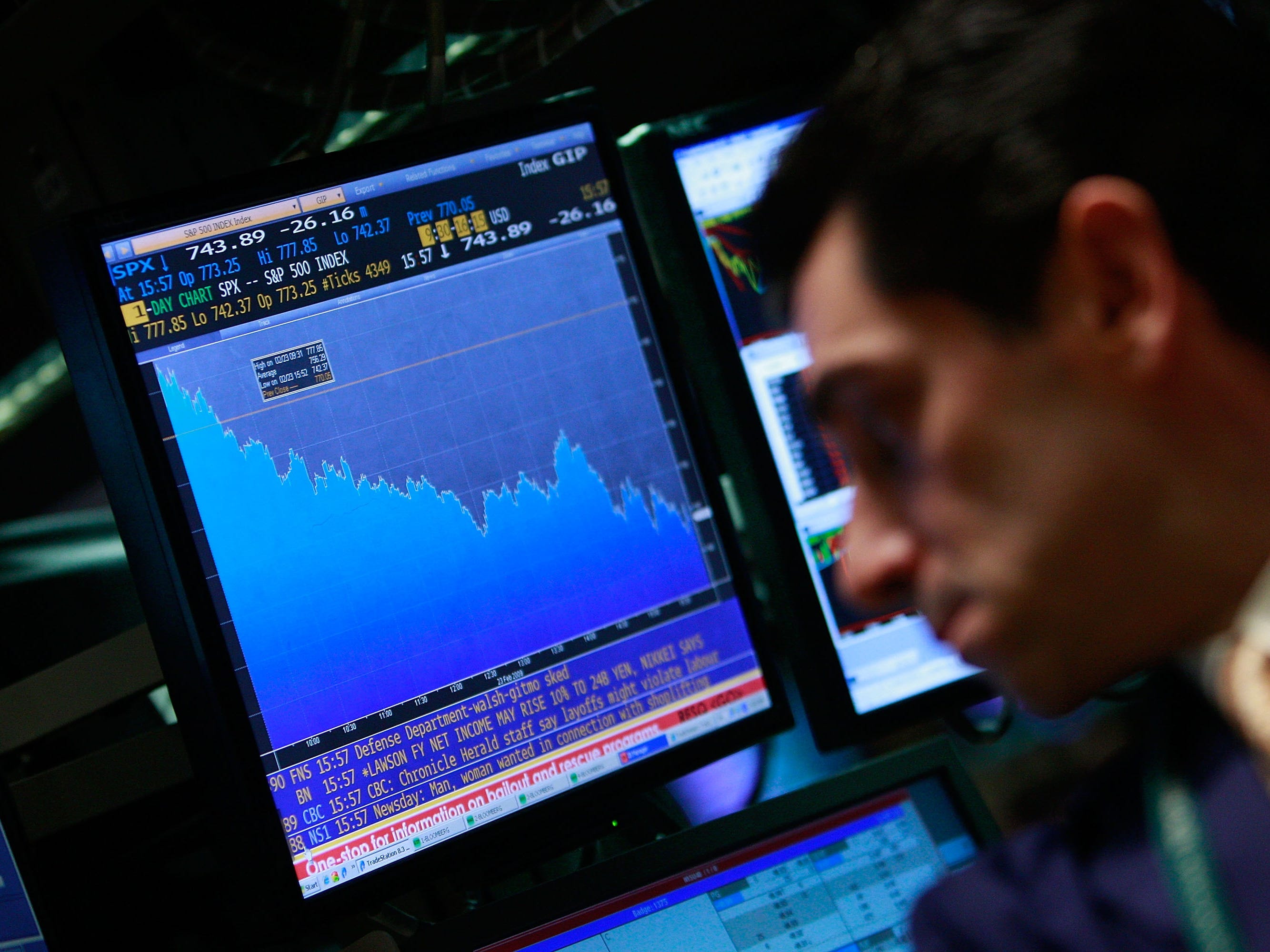 One chart shows why investors should be buying bonds over stocks