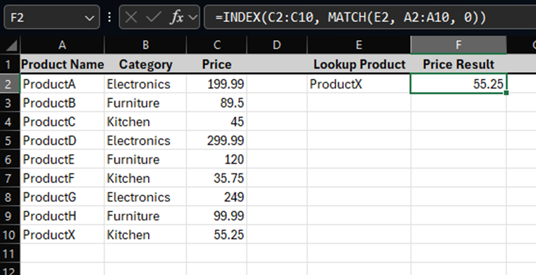 Excel window showing data demonstrating how the index and match formulas work together.