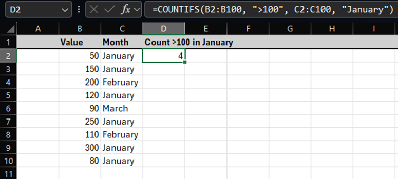 Excel window showing data demonstrating how the countifs formula function works.