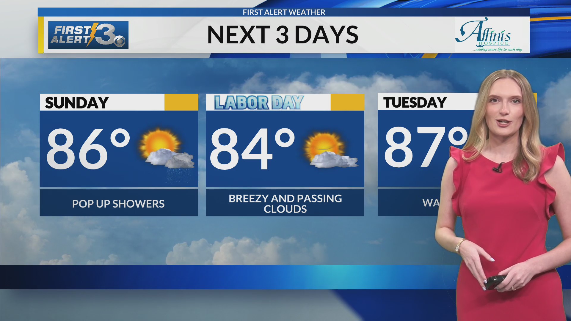 Kaylee's Columbus, Ga Weather Saturday Evening (08/30/2025)