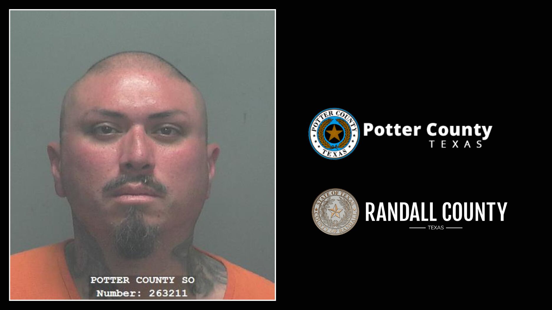 Third strike for Amarillo man indicted for organized retail theft