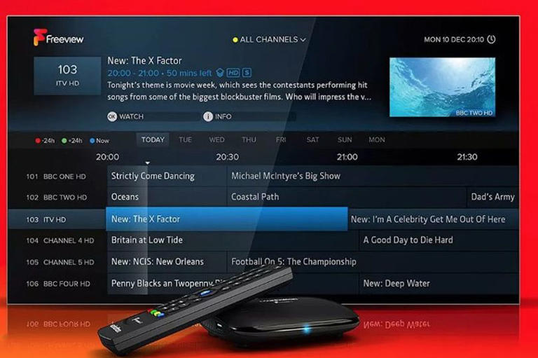 TV blackout warning as millions could be 'switched off' by this date