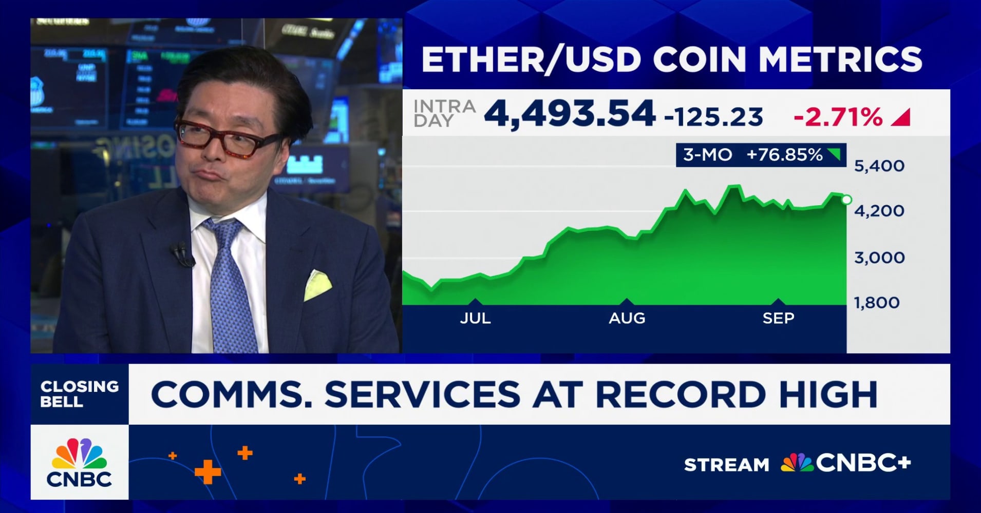 Tom Lee: AI still has many years to propel earnings surprise and innovation  | Watch