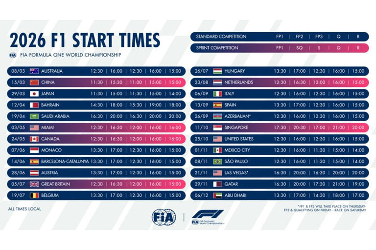 Every session start time for F1 2026
