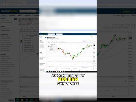 Use Stock Chart Signals to Find Winning Options Trades | Screen for ...