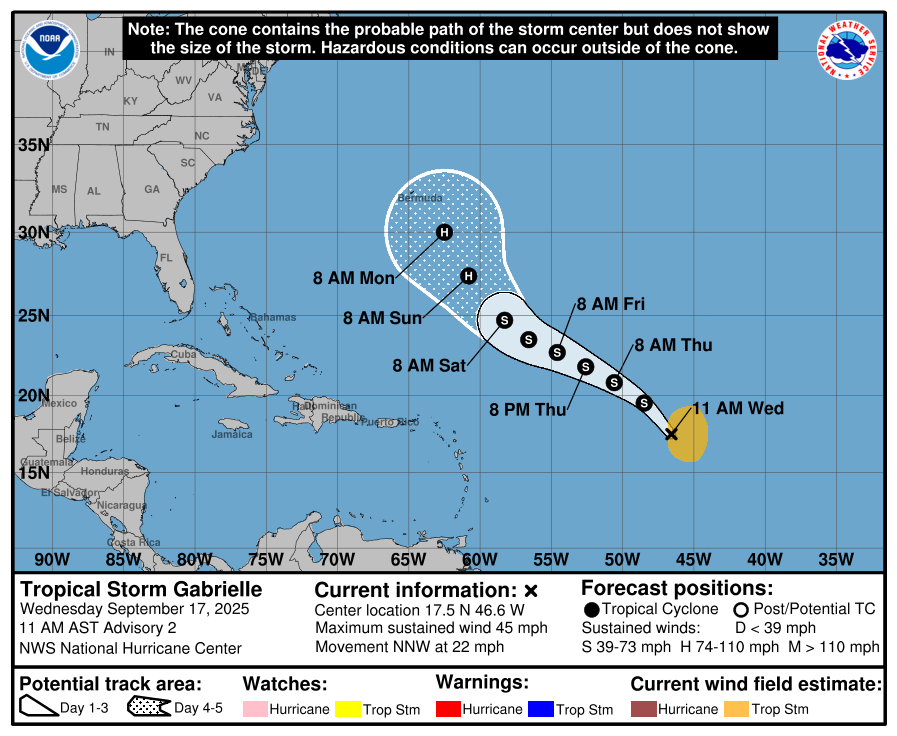 Tropical Storm Gabrielle forms in the Atlantic: See path tracker