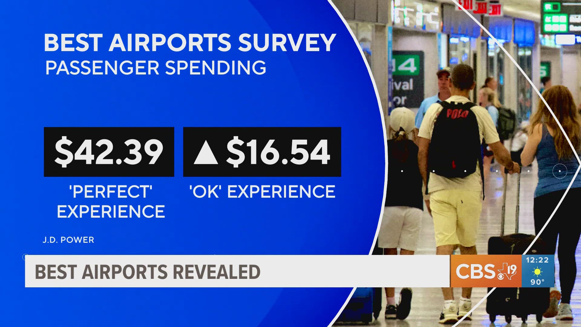 where-s-the-best-airport-to-fly-into