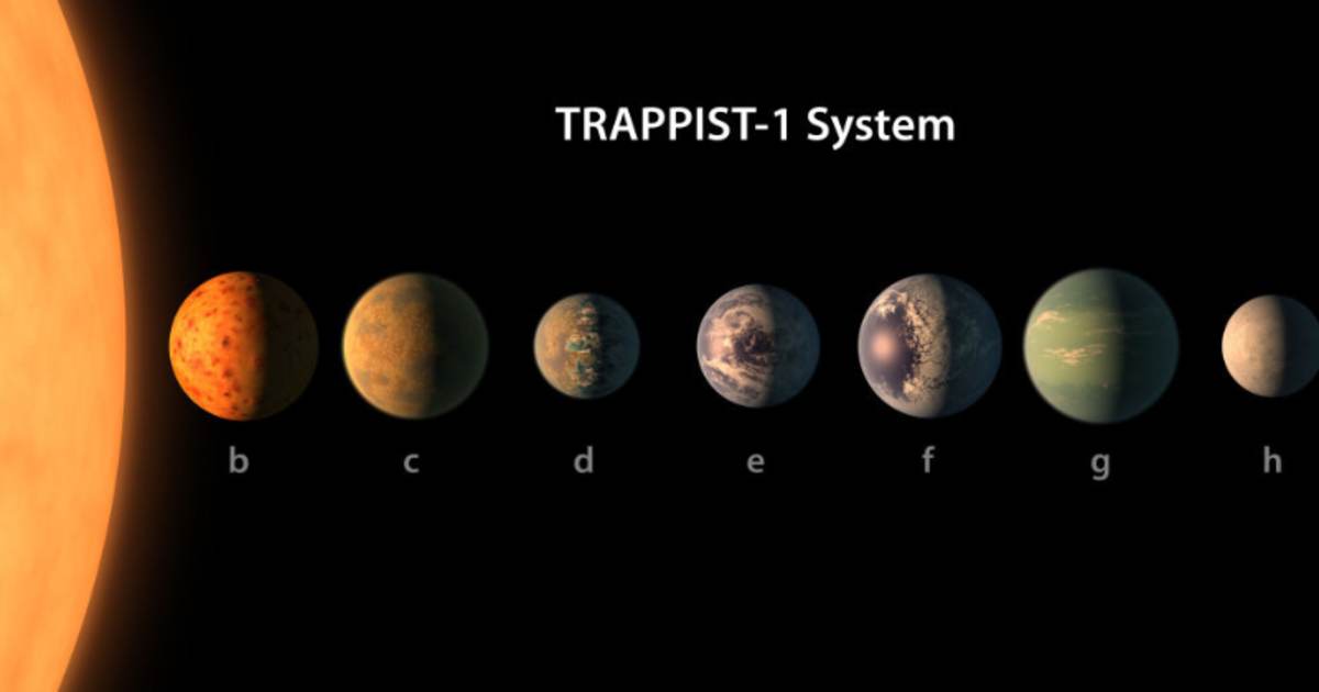 NASA Telescope Reveals Seven Earth-sized Planets Around Single Star (Representative Image Source: Getty Images | Photo by NASA)
