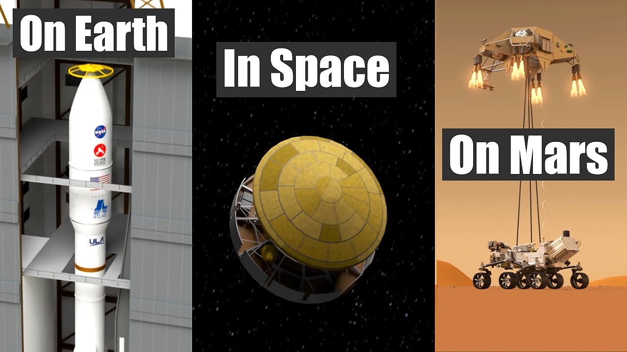 Exploring Mars with Perseverance