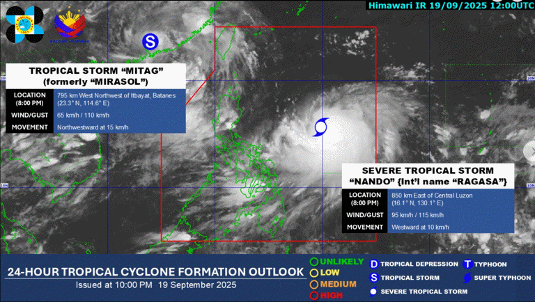 Nando now a severe tropical storm —PAGASA