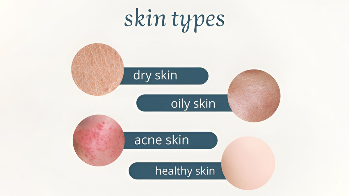 Not Sure About Your Skin Type? Here’s How to Figure It Out and Build ...