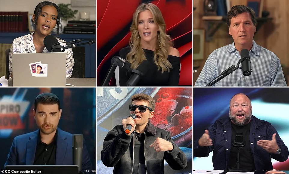 How right-wing commentators are turning on each other