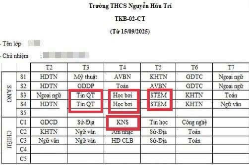 TPHCM: Phụ huynh bức xúc vì giờ học chính khóa bị 'cài cắm' nhiều môn tự nguyện