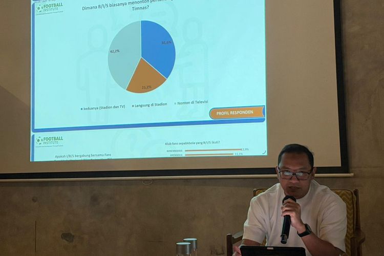 Sekolah Sepak Bola Sebut Tidak Ada Masalah dalam Jabatan Ganda