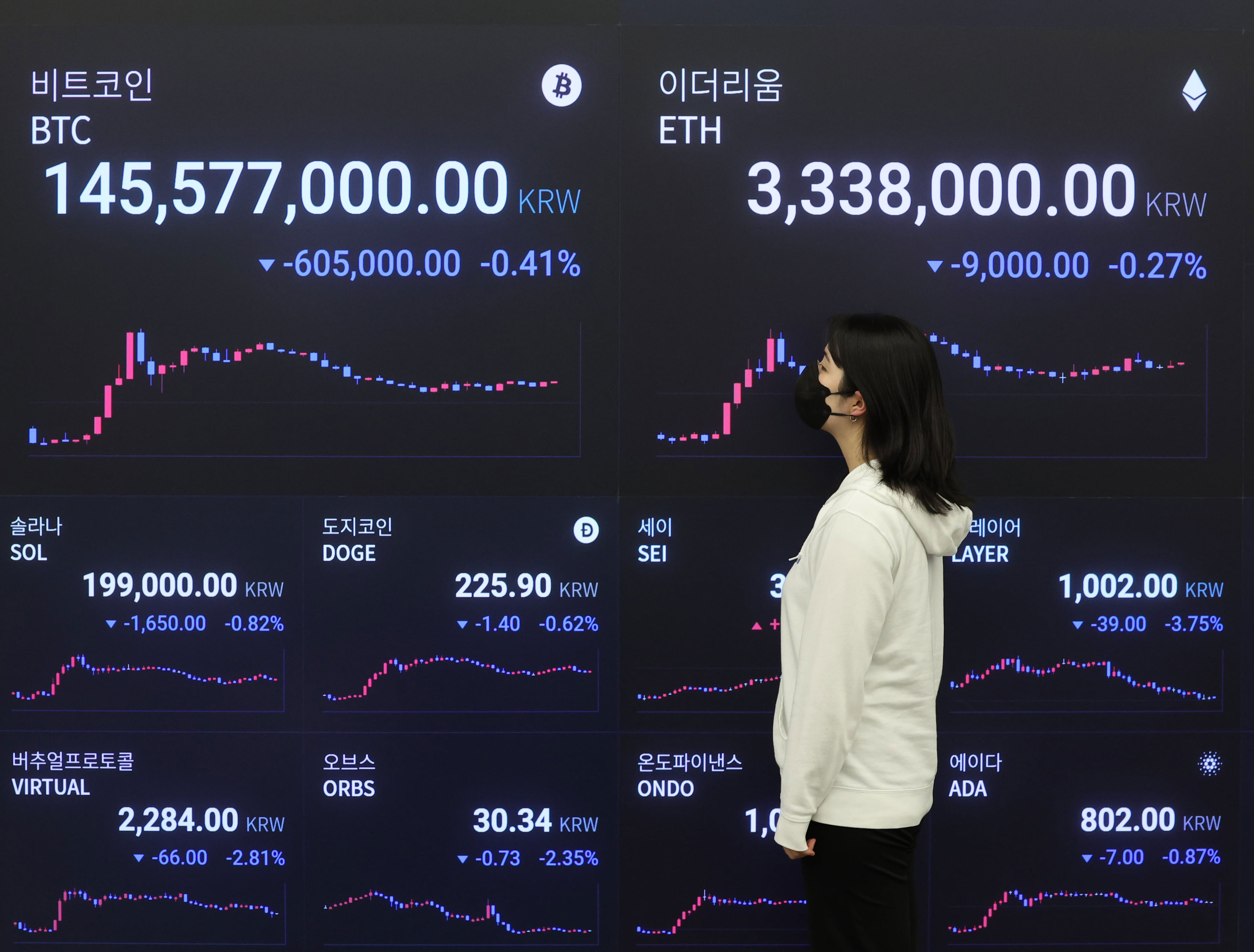 National Tax Service Collects 146.1 Billion Won via Virtual Asset Seizures
