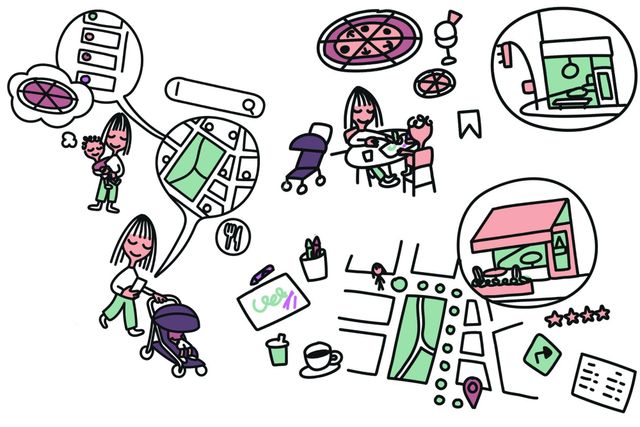 Illustration of a person using a map app to locate a restaurant, featuring various related icons and activities