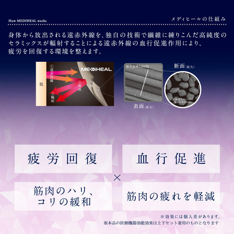 上下セットで着たい！ワークマン新作〈疲労回復ルームウェア〉各