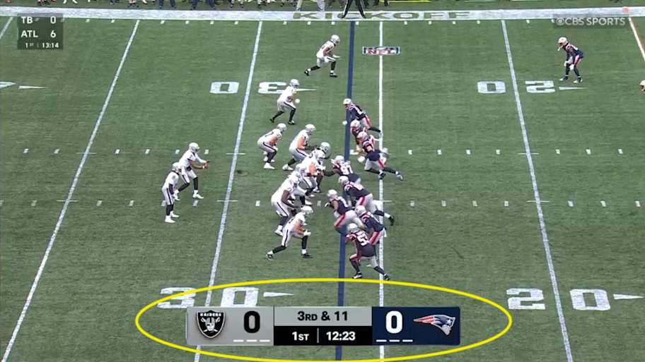 Ranking the Current NFL Scorebugs for the 2025 Season