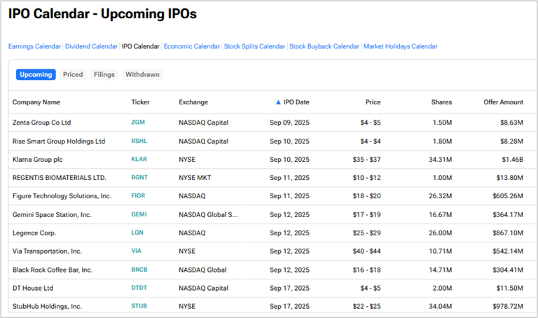 klarna-stock-klar-jumps-30-in-market-debut