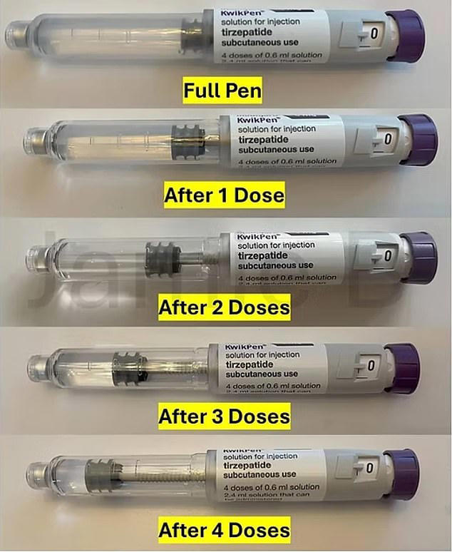 tirzepatide golden dose Myths And Facts About the Mounjaro 'Golden Dose' Mounjaro's Golden Dose: Why You