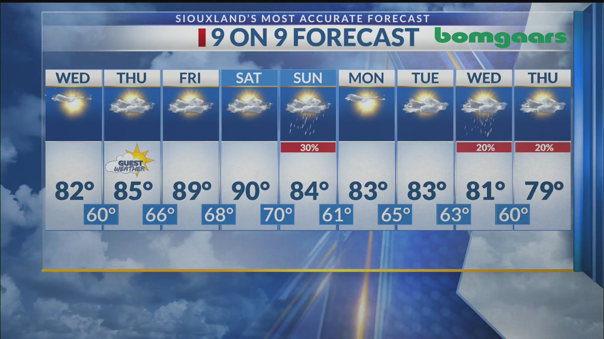 your-afternoon-forecast-9-10-25