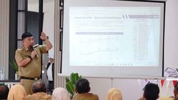 Pendidikan Garut Di Bawah Sorotan: Bupati Akui Kondisi Kurang Memuaskan dan IPM Rendah