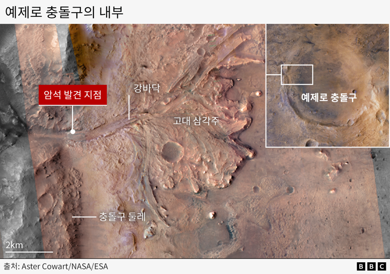 화성에 생명체 흔적? '표범 무늬' 암석에서 발견된 증거들