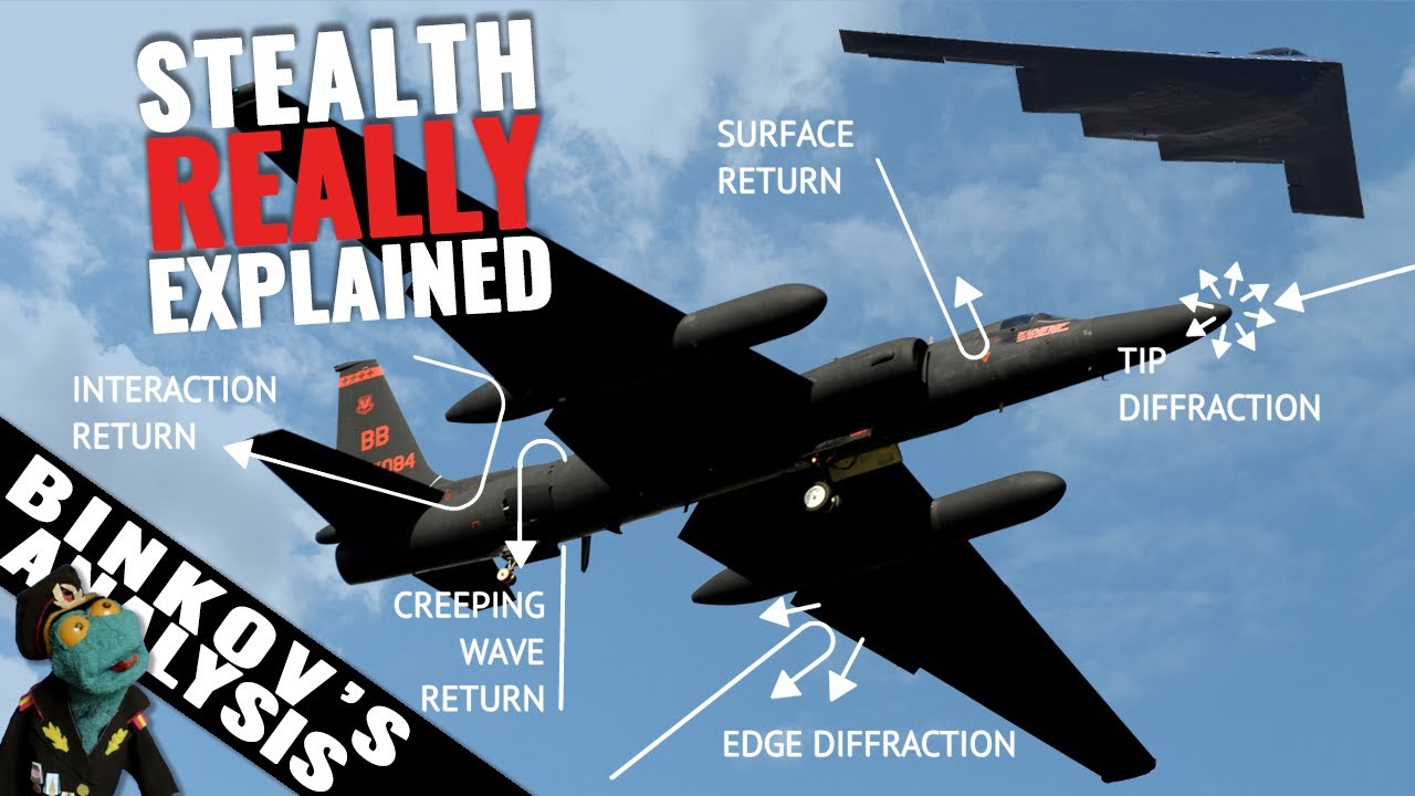 Breaking down stealth tech: What really counts
