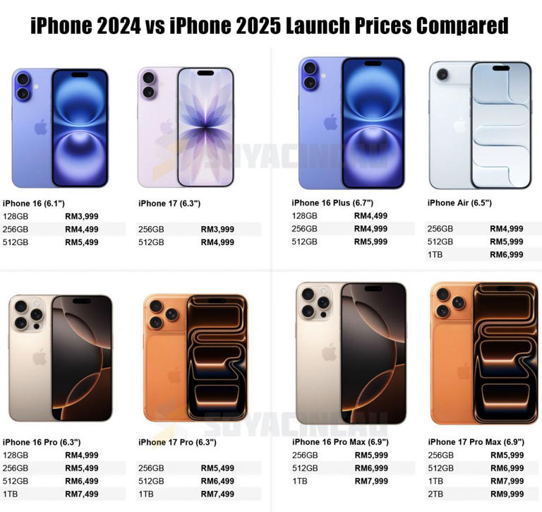 iPhone 17 Malaysia Where to preorder your new iPhone starting from