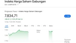 Update Bursa Saham: 200 T di Bank, Lonjakan IHSG, Anggaran KUR Naik?