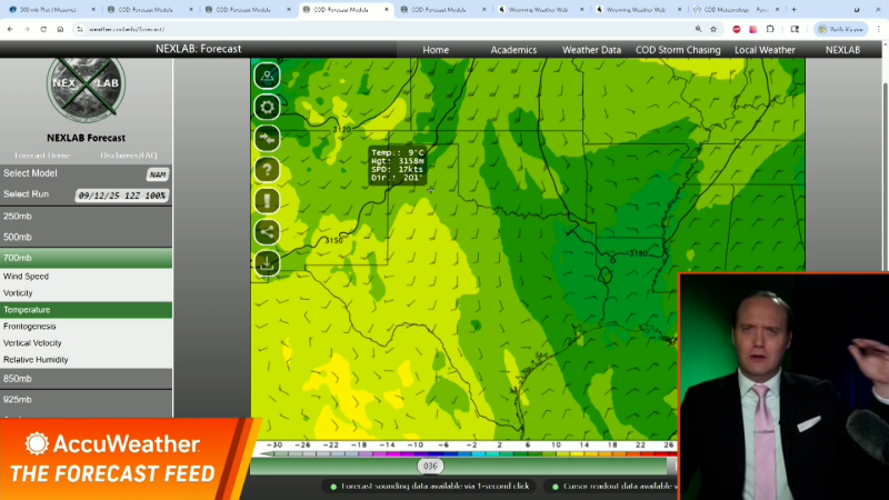 How exactly are meteorologists are forecasting severe storms for this ...