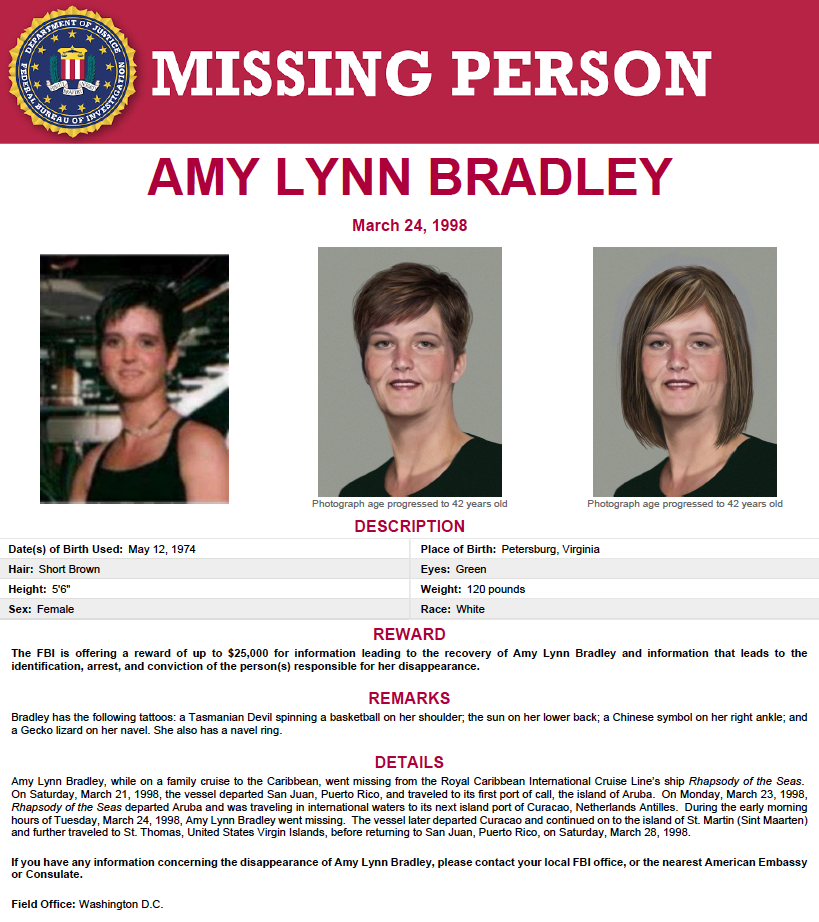 14 missing persons stories that, despite being really well known ...