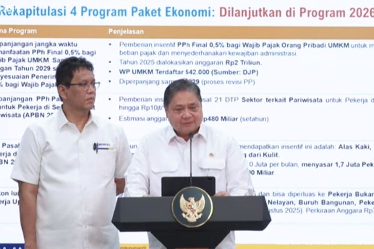 Pemerintah Percepat Pertumbuhan Ekonomi 5,2% dengan 8 Stimulus