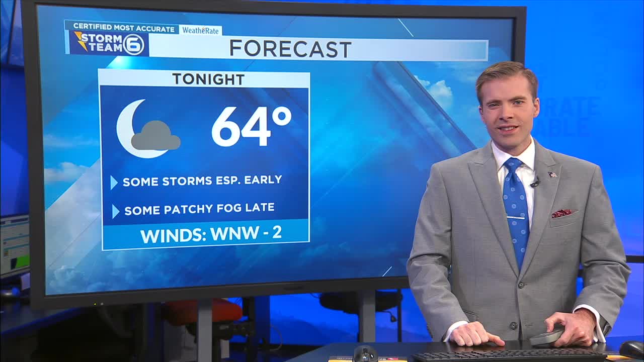 Strong Storms Possible Monday With Better Rain Chances Midweek