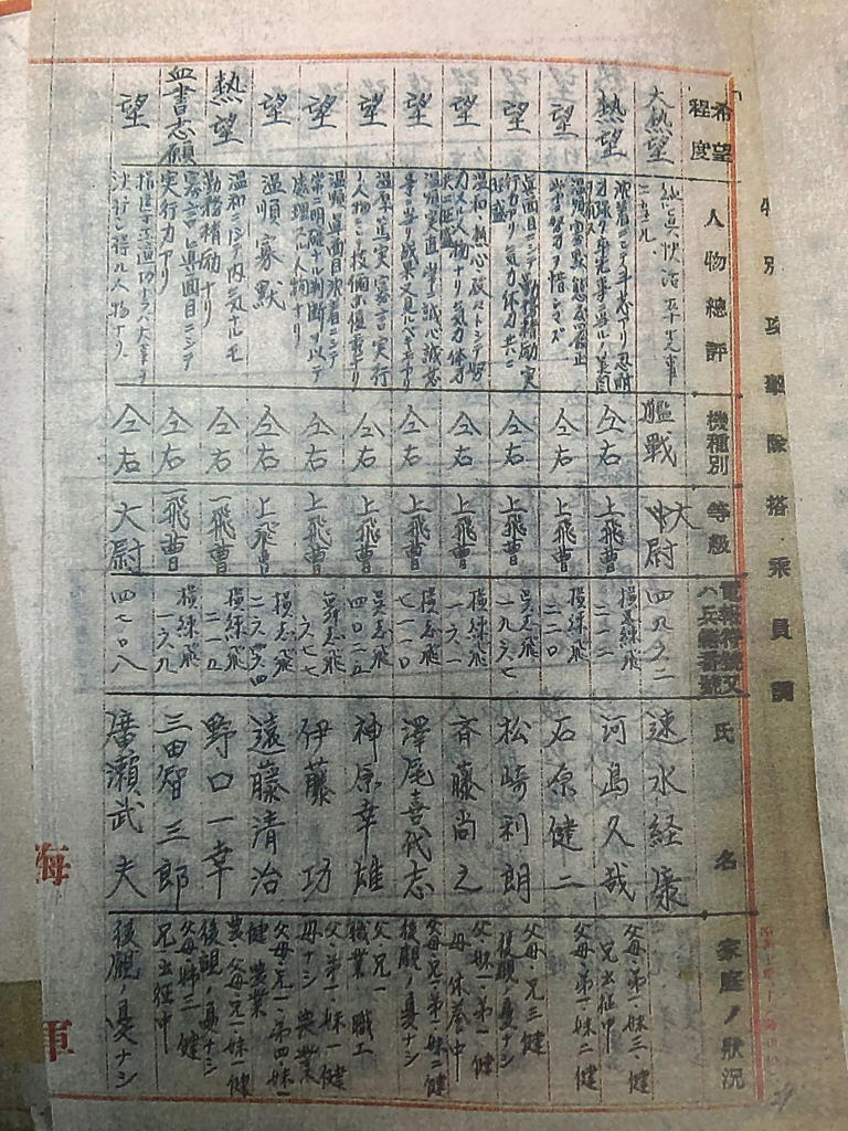 太平洋戦争】「望」か「熱望」かは関係ない…意外と知られていない