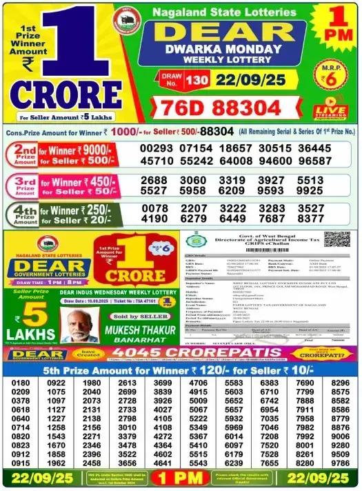 (LIVE) Lottery Sambad Today 22-09-2025 1 PM Nagaland State Lottery ...