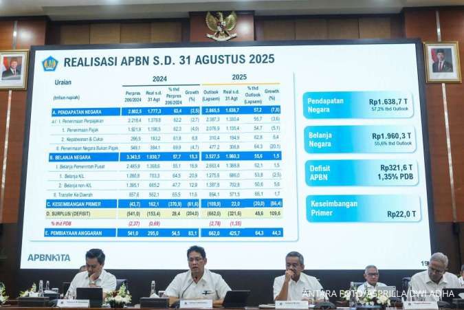 Realisasi Anggaran Pusat Baru Capai 51,4% di Agustus 2025
