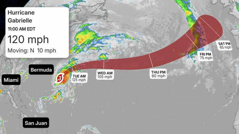 Hurricane Gabrielle tracker map shows its path