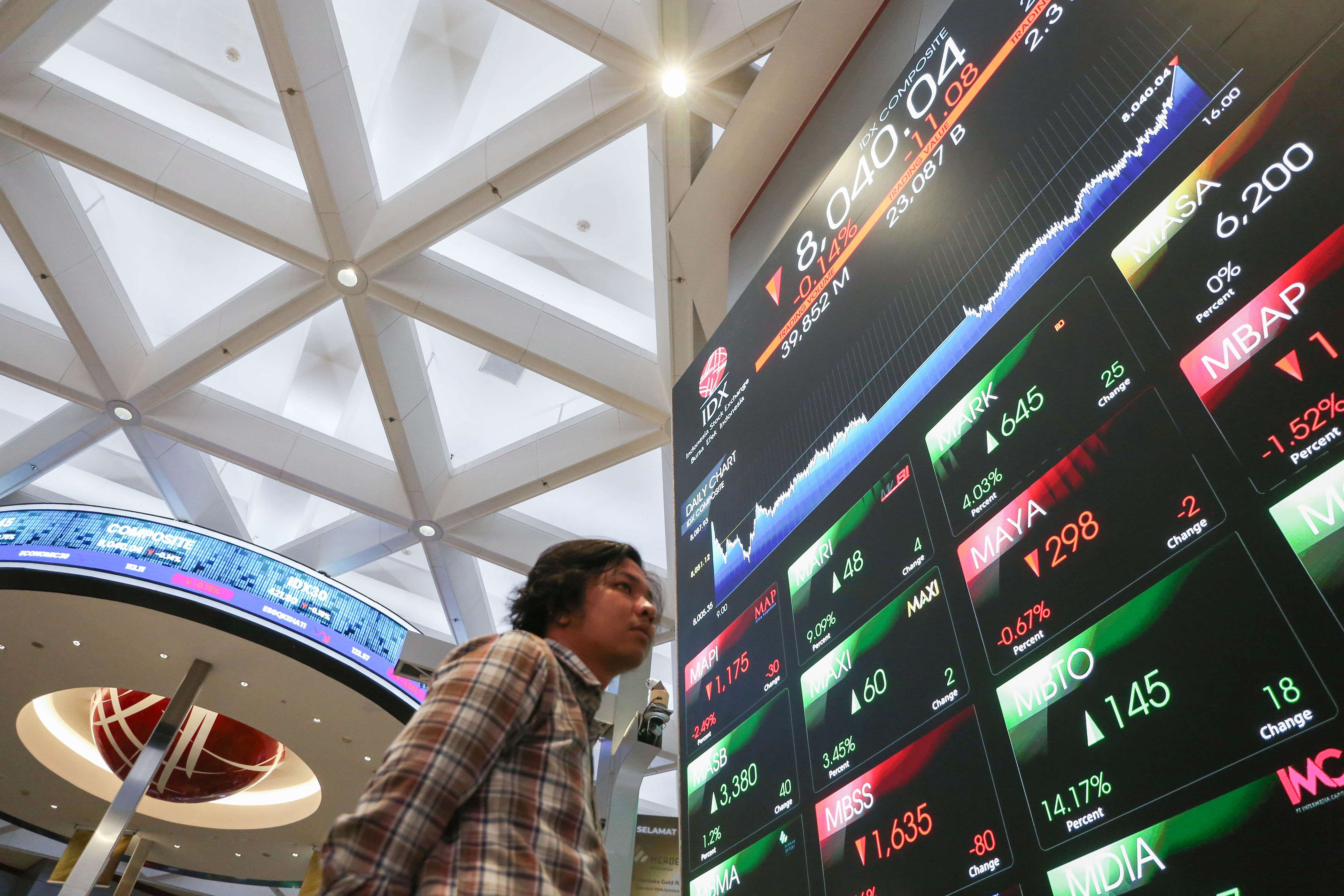 IHSG Diprediksi Turun, RAJA, TLKM, PANI, BBRI Jadi Rekomendasi Akhir Pekan