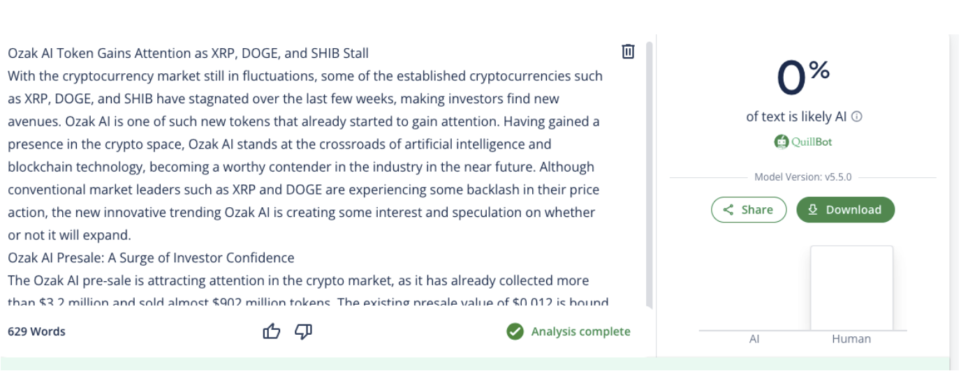 Token Ozak AI Mendapat Perhatian Saat XRP, DOGE, dan SHIB Stagnan