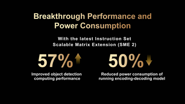 MediaTek Dimensity 9500 : 30 milliards de transistors dans votre smartphone