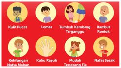 10 Tanda Anak Kurang Zat Besi yang Wajib Diketahui