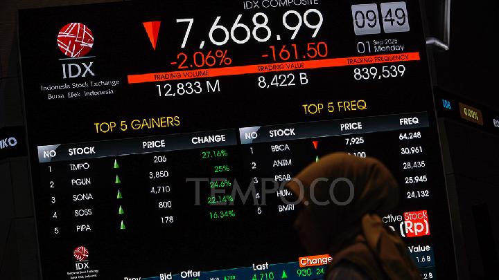 IHSG Turun, Pasar Tunggu Kebijakan Pemerintah AS