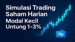 Simulasi Trading Saham Harian: Cari Untung 1–3% Setiap Hari