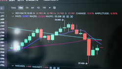 Harga Saham Melonjak Ratusan Persen, BEI Tiba-Tiba Periksa 7 Emiten
