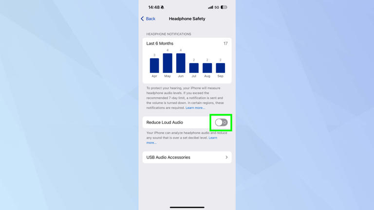 iPhone reduce loud audio