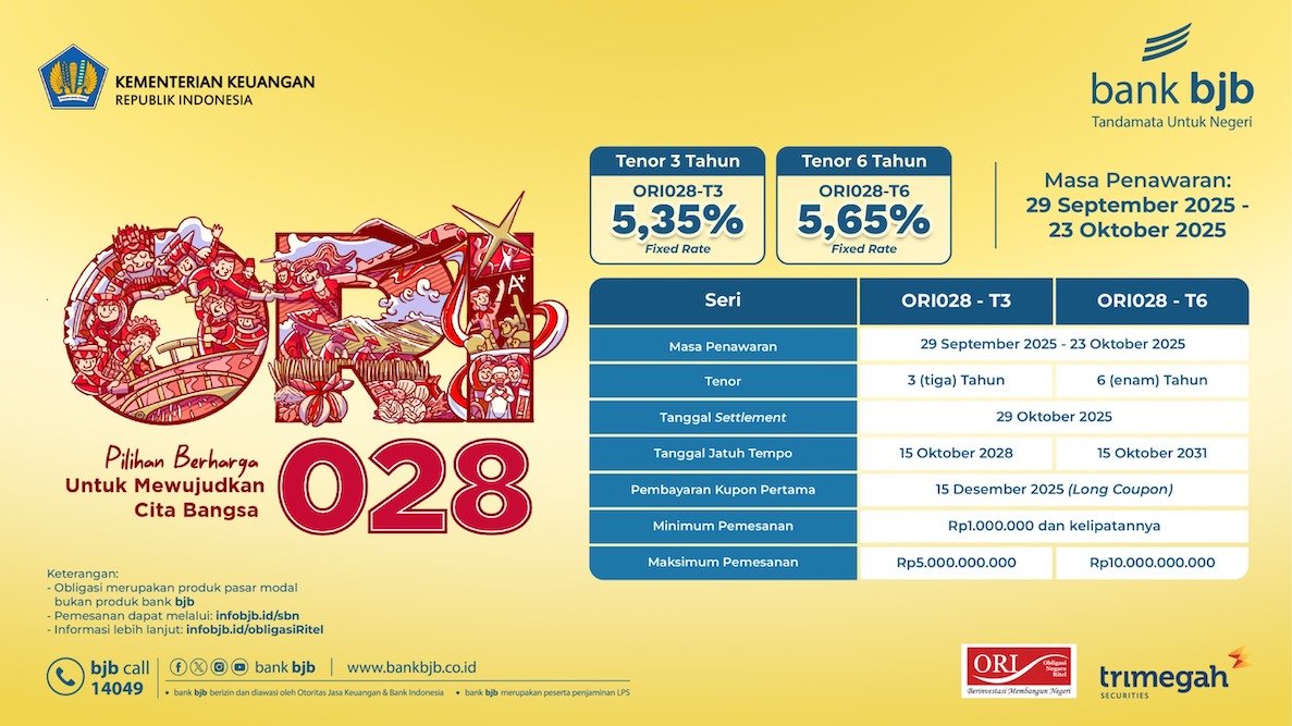 Pesan ORI028 di bank bjb, Investasi Dijamin Negara